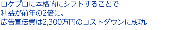 ロケプロに本格的にシフトすることで利益が前年の2倍に。広告宣伝費は2,300万円のコストダウンに成功。